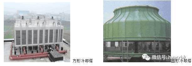 中央空調(diào)末端設(shè)備分類(lèi)與應(yīng)用